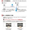 OH Kogyo Soft Hammer Replacement Head OH Kogyo-50HBP