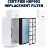 HATHASPACE HSP002 H13 True HEPA Filter Replacement, 4-Stage Air Purifier