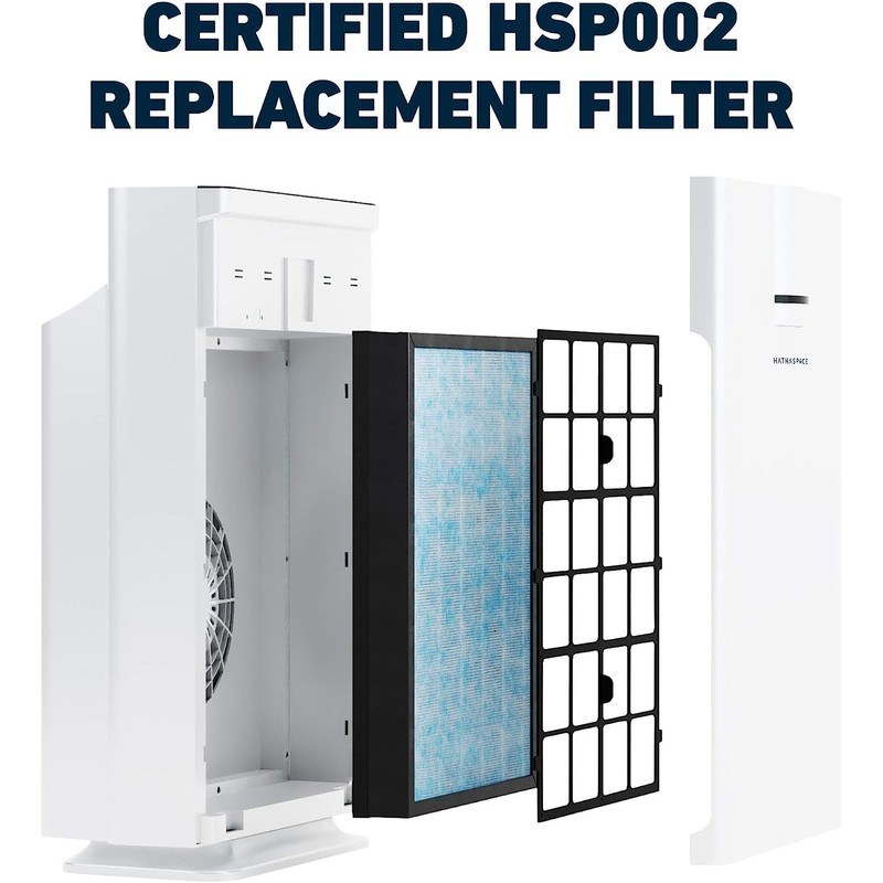 HATHASPACE HSP002 H13 True HEPA Filter Replacement, 4-Stage Air Purifier