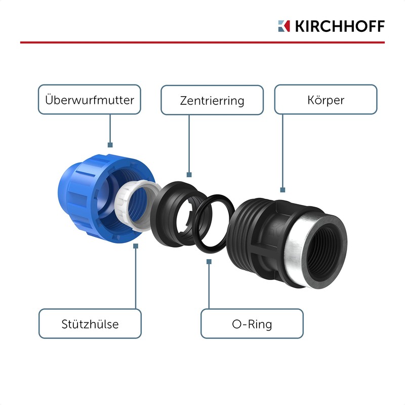 Kirchhoff Fitting transition piece with external thread, 25 mm x
