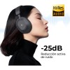 Auriculares inalmbricos Bluetooth 5.4 HAVIT LIFE NC01H Anc Cancelacion de