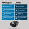 Kensington Orbit Wireless Trackball with Scroll Ring - Space Gray