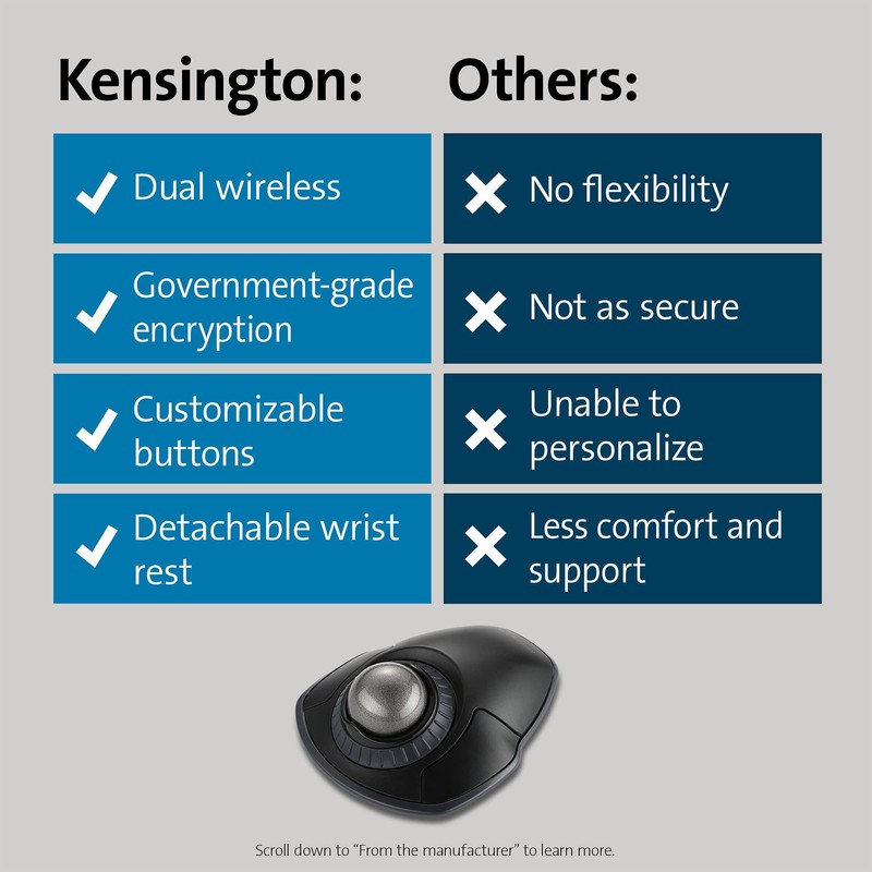 Kensington Orbit Wireless Trackball with Scroll Ring - Space Gray