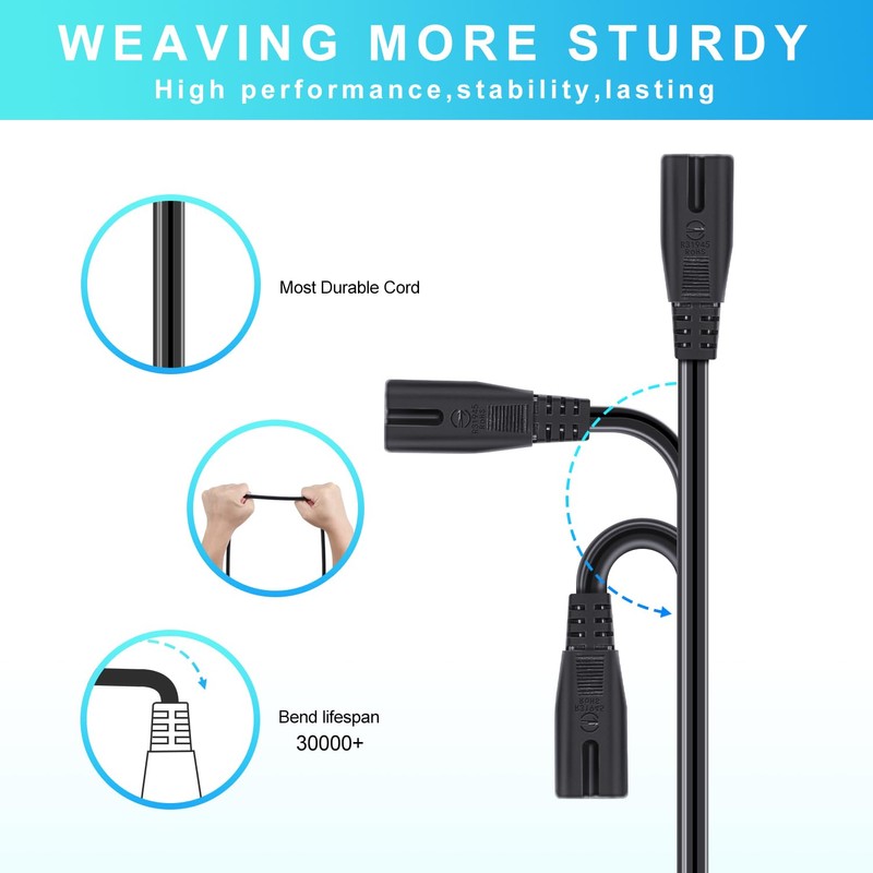 Power Cord for Recliner Chair, Sopito 6ft 2 Prong Power