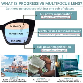 ZONLON Progressive Multifocus Reading Glasses for Women Blue Light Blocking, Outdoor Photochromic Multifocal Reading Sunglasses (2 Mix C1, 2.0)