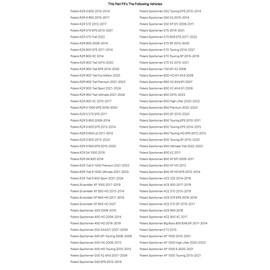 Tusk ATV/UTV Hitch Adaptor
