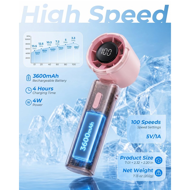 TUNISE Mini Handheld Fan, Pink Portable Turbo Fan with LCD
