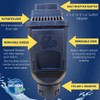 French Drain Man Leaf Filter and Downspout Cleanout, Gutter Guard,