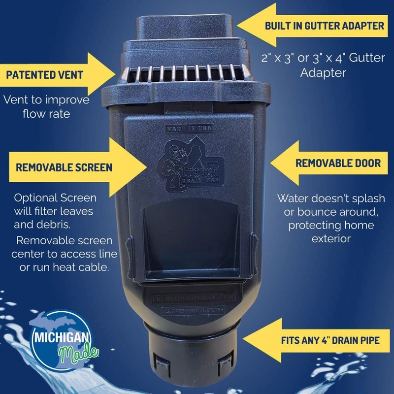 French Drain Man Leaf Filter and Downspout Cleanout, Gutter Guard,