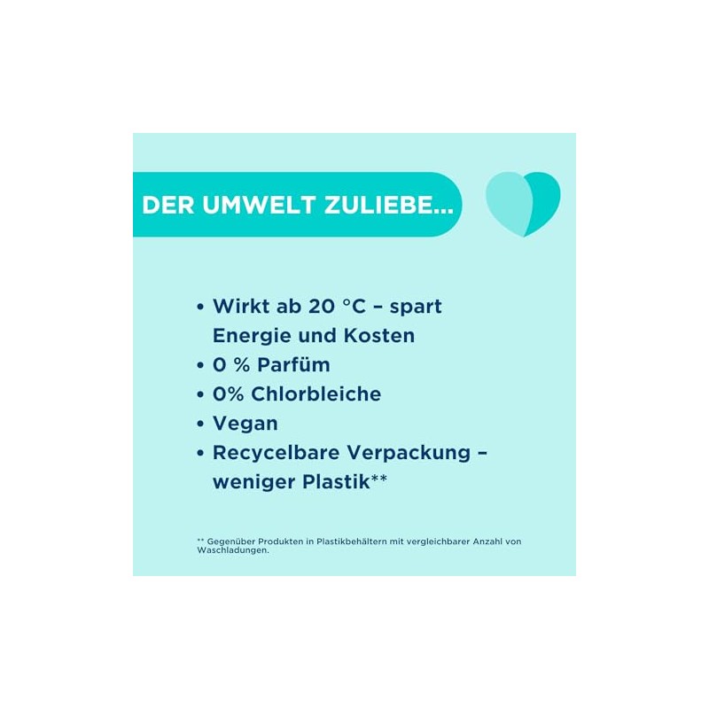 Dr. Beckmann Fleckensalz Farbfrische | gegen mehr als 100 Flecken