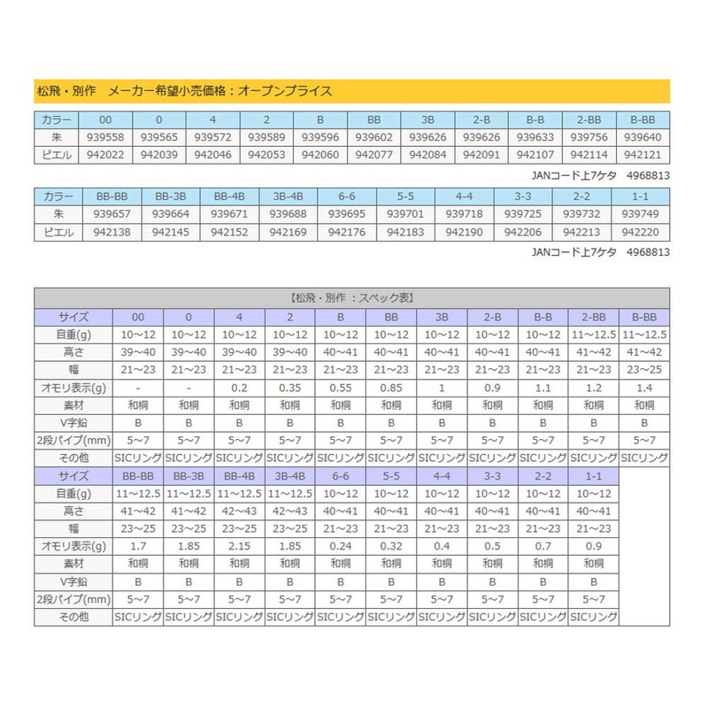 Sun Sunline (Sunline) Float 松田 Float different by Pine Ball
