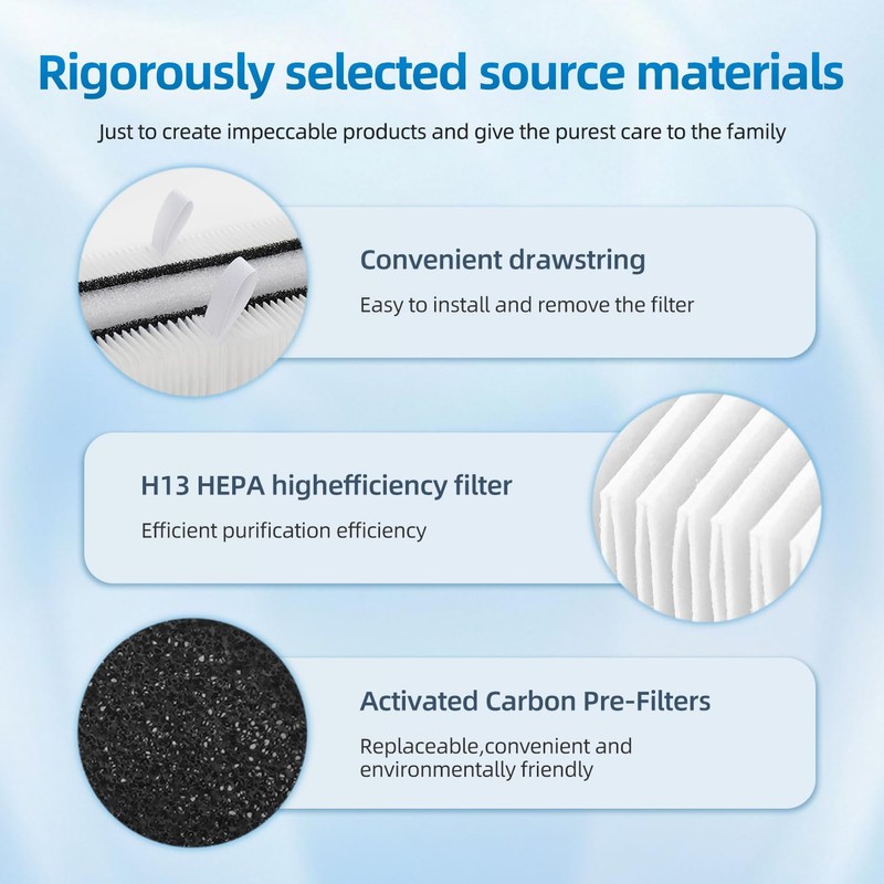 311i+ Max Filter Compatible with Blueair Blue Pure 311i+ Max