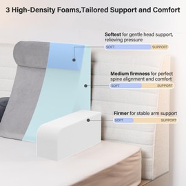 Vekkia Reading Pillows for Sitting in Bed Adult,Back Pillow for Sitting Up,Support Bed Chair with Arms,Comfortable Backrest Pillow for Working/Gaming/Resting in Bed&Floor,21"(Gray)