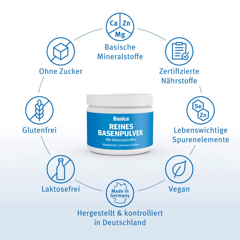 Basica Pure Base Powder with Minerals for Dissolving in Water