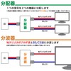 Horic Antenna Divider [4K8K Broadcasting (3224MHz)/BS/CS/Terrestrial Digit/CATV Compatible] Includes 3