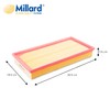 Millard Filters Millard MK5827 Car Air Filter 54 x 364