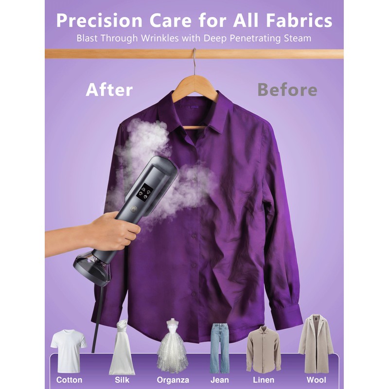 Steamer for Clothes,Portable Handheld Garment Steamer, 200ml Capacity,1000W 15s Fast