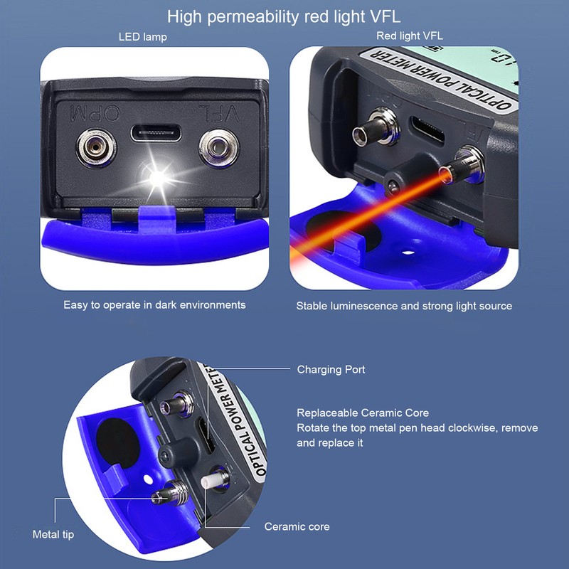 Optical Fiber Power Meter 30km Red Light Source RJ45 Network