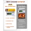 Katbite Aluminum Foil Roll, Heavy Duty 12inx150ft, 30 Micron Thick