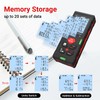 atolla Laser Measure Device, Laser Distance Meter up to 100m