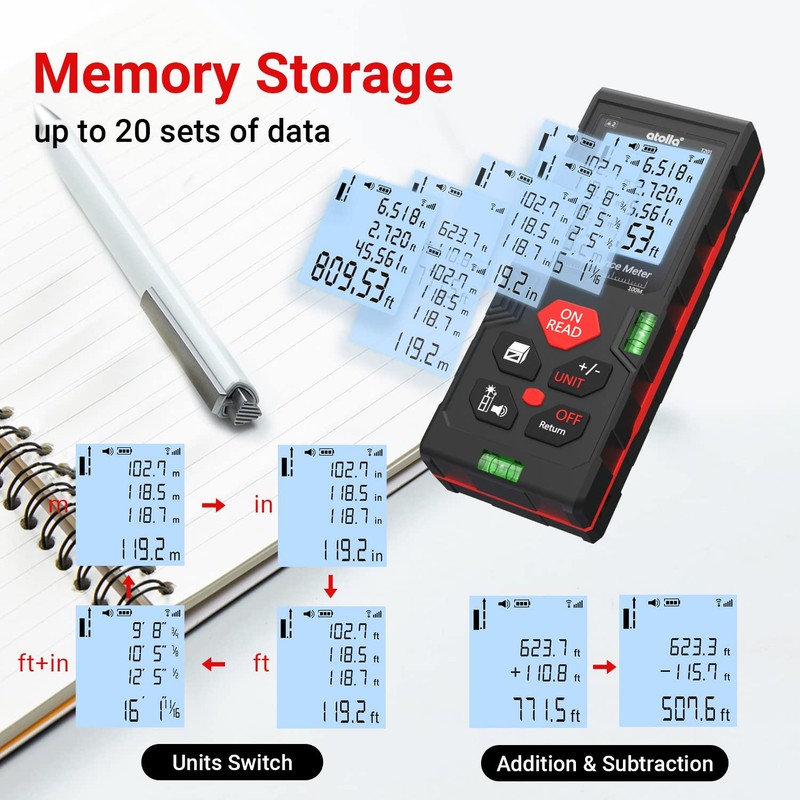 atolla Laser Measure Device, Laser Distance Meter up to 100m