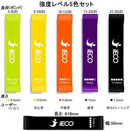 iECO Training Tube, Exercise Band, Tube, Training, Muscle Training, Tube, Training Band, Beautiful Butt, Butt Lifting, Yoga, Pilates