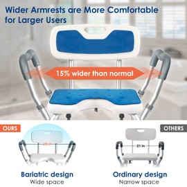 TooCust Extra Wide M-Shaped & Padded Armrests Shower Chair, 500lbs Capacity, Bariatric, Blue, Aluminum, Bath & Shower Safety Seating