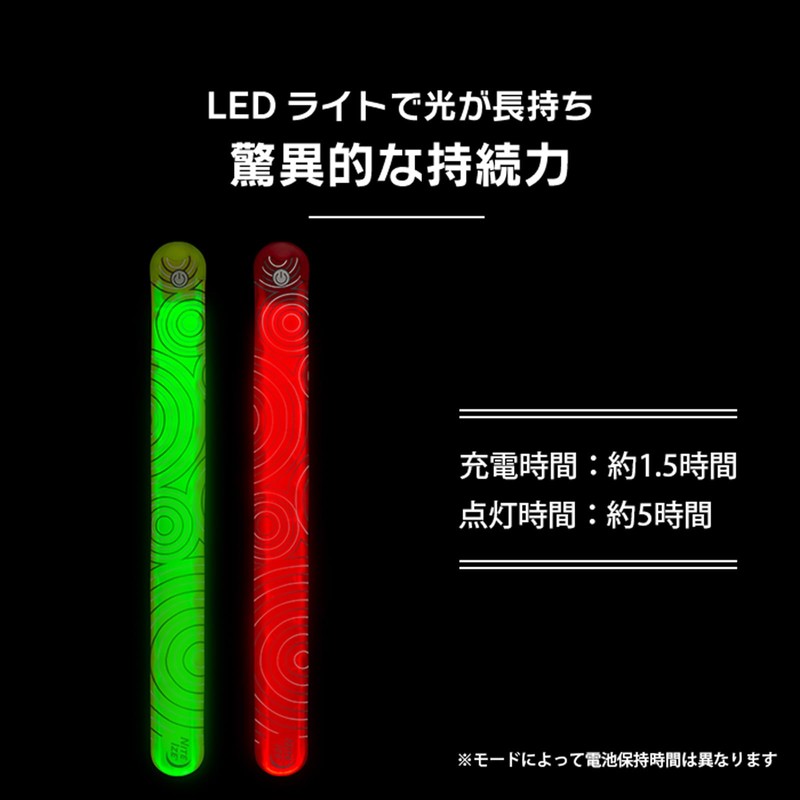 Nite Eyes 50654 Reflective Band, Neon Yellow, Small