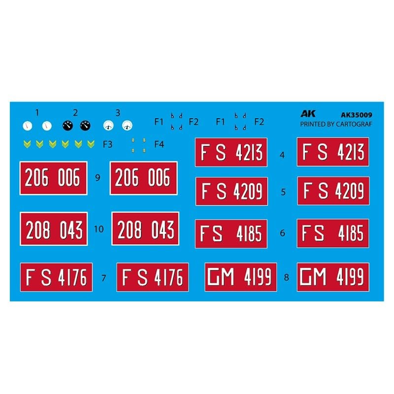 AK Interactive 1/35 Soliola Replacement Locomotive Plastic Model AK35009