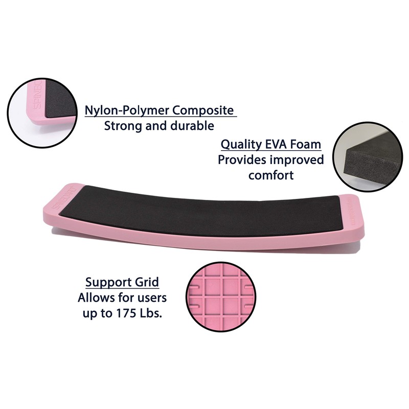 Superior Stretch Products SPINBOARD - Ice Skating Spinner - Improves