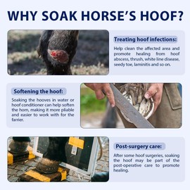 COMFPET Horse Soaking Boots, Ice Boots for Horses Promote Healing, Hoof Soaking Boot and Poultice Boot Treatment, Horse Hoof Care Wrapped for Hoof Moisturise
