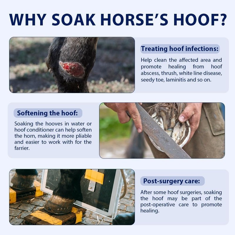 COMFPET Horse Soaking Boots, Ice Boots for Horses Promote Healing,