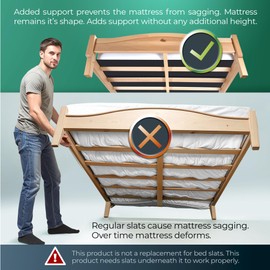 Golden Home Essentials 58in x 48in Bunkie Board, Heavy Duty Bed Board for Frame Under Mattress to Stop Sagging Mattress