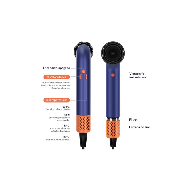 Secador Cabello Profesional Con Iones Secado Rápido Cuidado