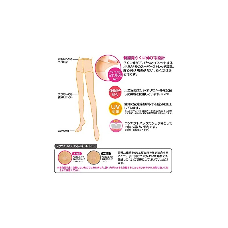 Gunze SP910 Women's Stocking, Leg Beauty, 3 Pairs, black (black