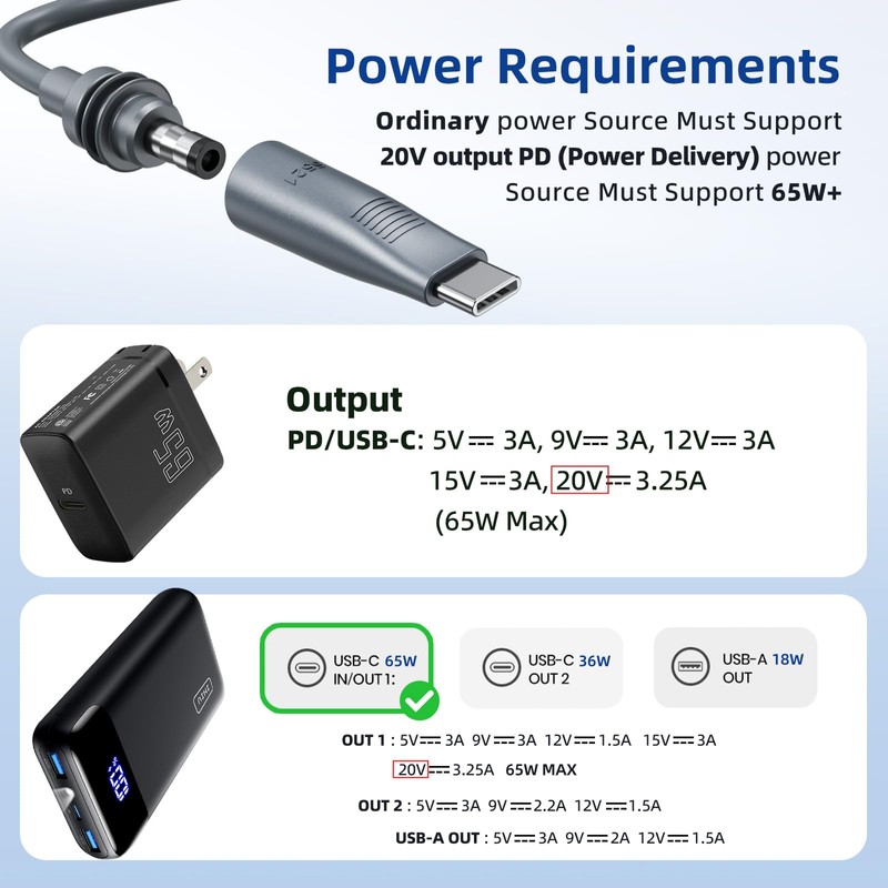 DuHeSin Starlink Mini Ethernet & Power Cable 16.5FT, 3 in