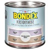 Bondex Chalk Paint, grey