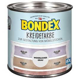 Bondex Chalk Paint, grey