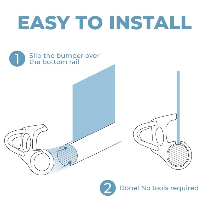 Window Blind Bumper Pack of 4 – Silence Banging Roller