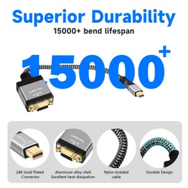 Mini DisplayPort to VGA Adapter 2 Pack, Uni-Directional Mini DP Male (Source) to VGA Female (Screen) Converter,1080P@60Hz Mini DP Computer to VGA Monitor Adapter for Monitor, Desktop, Projector