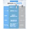 Handy Fan with Cooling Plate, 100 Levels of Airflow, Instant