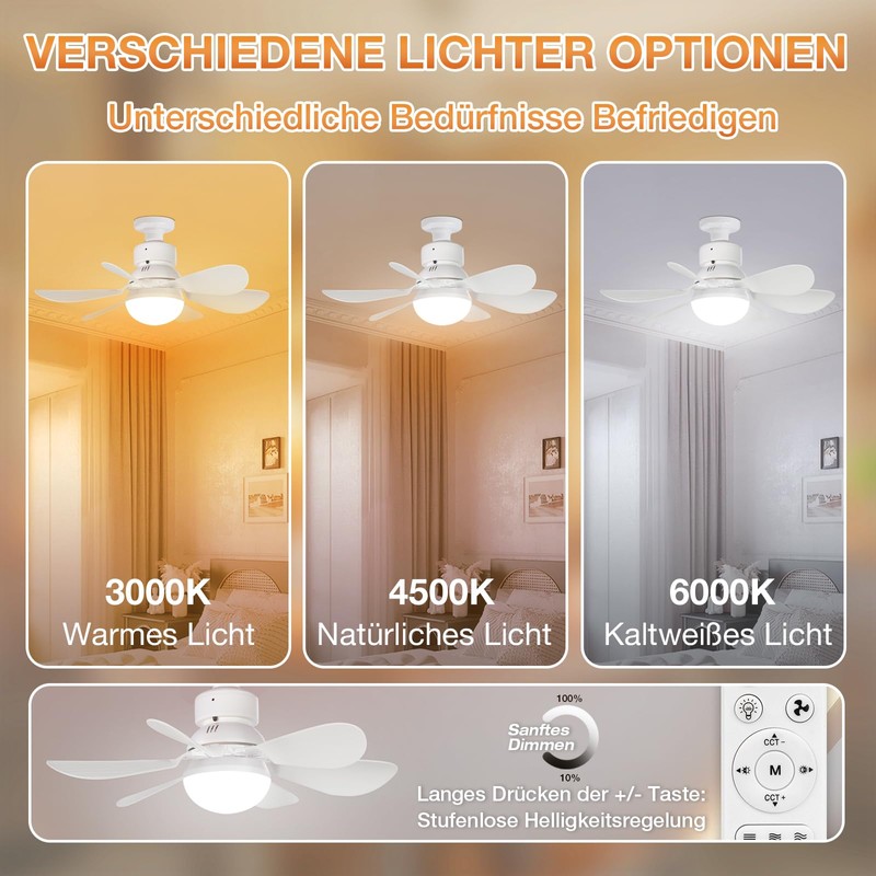 Laybasic Deckenventilator mit Beleuchtung und Fernbedienung, Klein LED Dimmbare Deckenleuchte