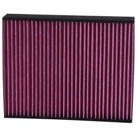 Premium Protect Cabin Filter