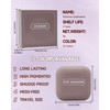 Duochrome Eyeshadow Palette, Multichrome Chameleon Holographic Eye Shadow