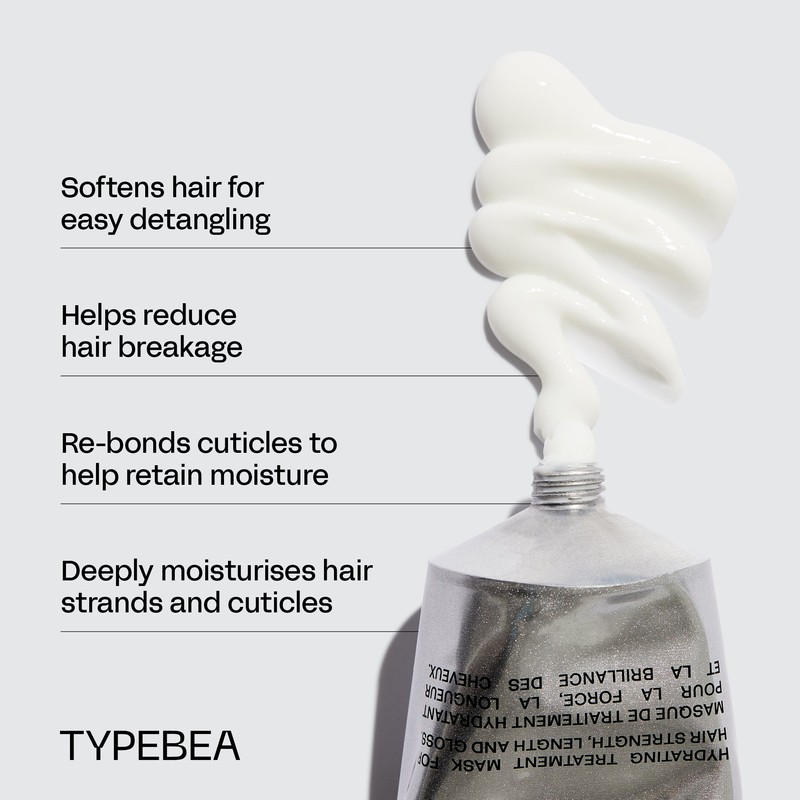 TYPEBEA Growth + Gloss Bundle