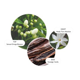 Molton Brown Flora Luminare Bath and Shower Gel 300 ml