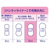 [Bulk Purchase] Charm Nap Absorbent, Smooth Feel, For Trace Amounts,