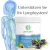 Green Idea Lymforegen Cooling Gel Lymphatic Drainage Massage 250 ml