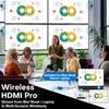 Wireless HDMI G9R PRO Receiver Only, Must Be Paired with