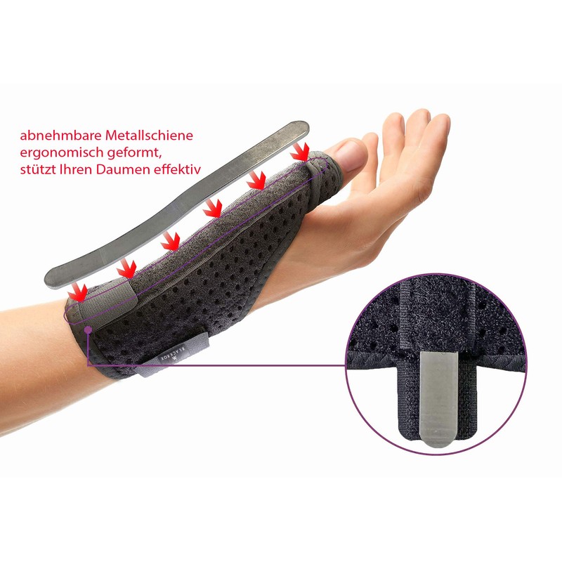 BLACKROX Pollexa V1 Thumb Support for Right & Left Osteoarthritis